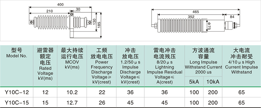 Y10C-12KV.jpg